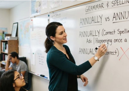 Annually vs Annualy: Which Spelling Is Correct?