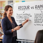 Repour vs Rapport: Which Spelling Is Correct?