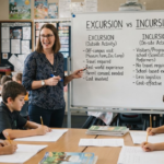 Excursion vs Incursion: What’s the Difference?