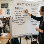 Directive vs Request: What’s the Difference?