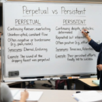 Perpetual vs Persistent: What’s the Difference?