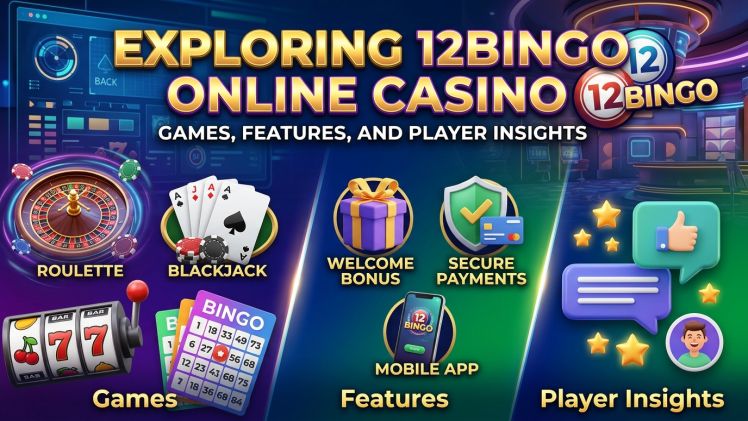 Exploring 12Bingo Online Casino: Games, Features, and Player Insights